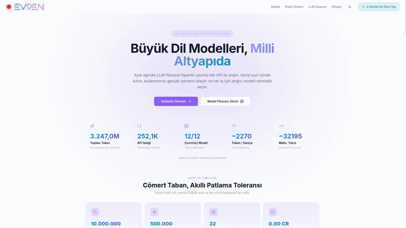 EVREN açık modelleri tek API’den kullanıma açtı EVREN açık modelleri tek API'den kullanıma açtı